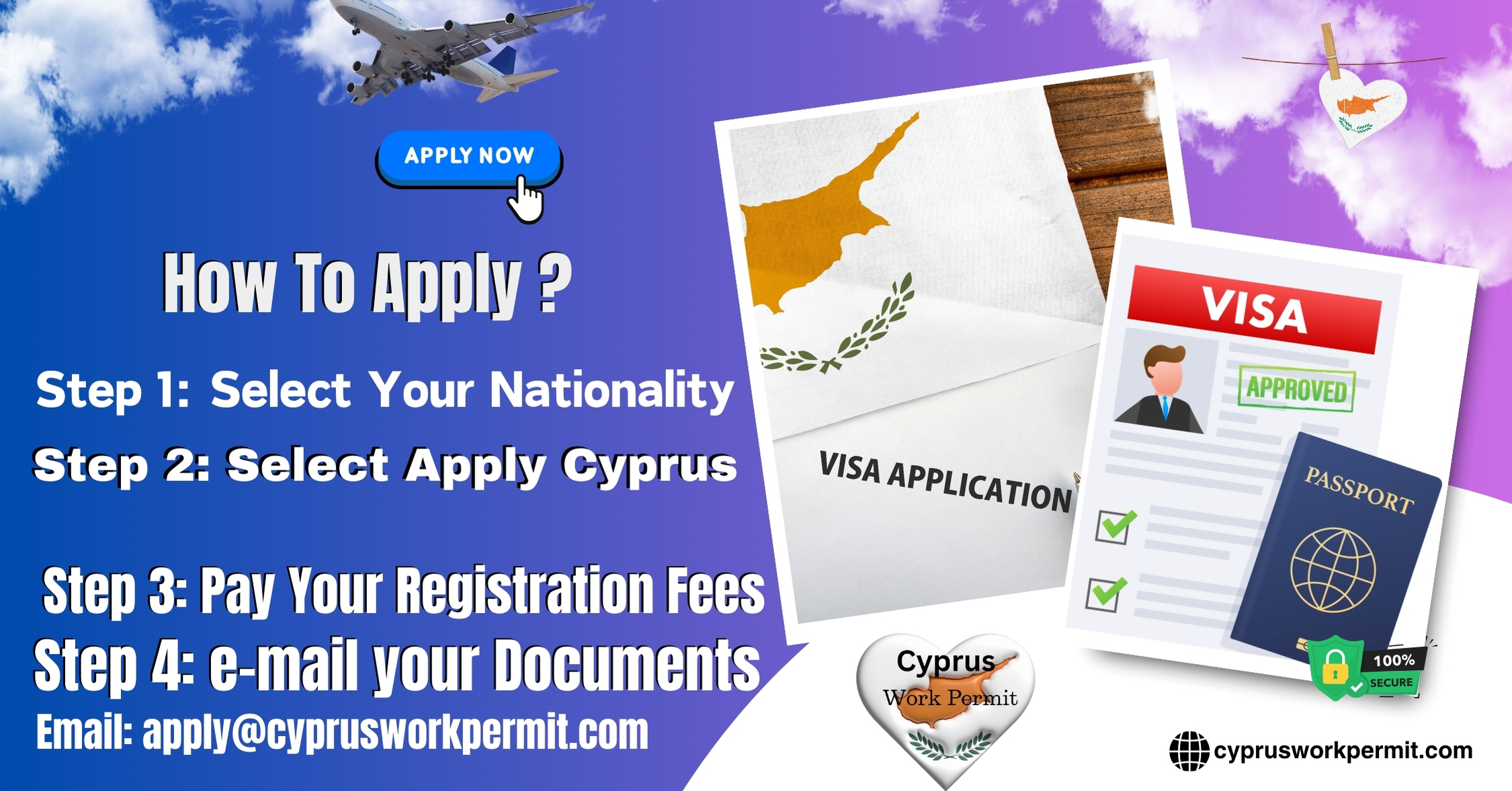 How to Apply for a Work Permit, Student Visa, Business Visa, Investor Visa, and Resident Card Visa from India to Cyprus?