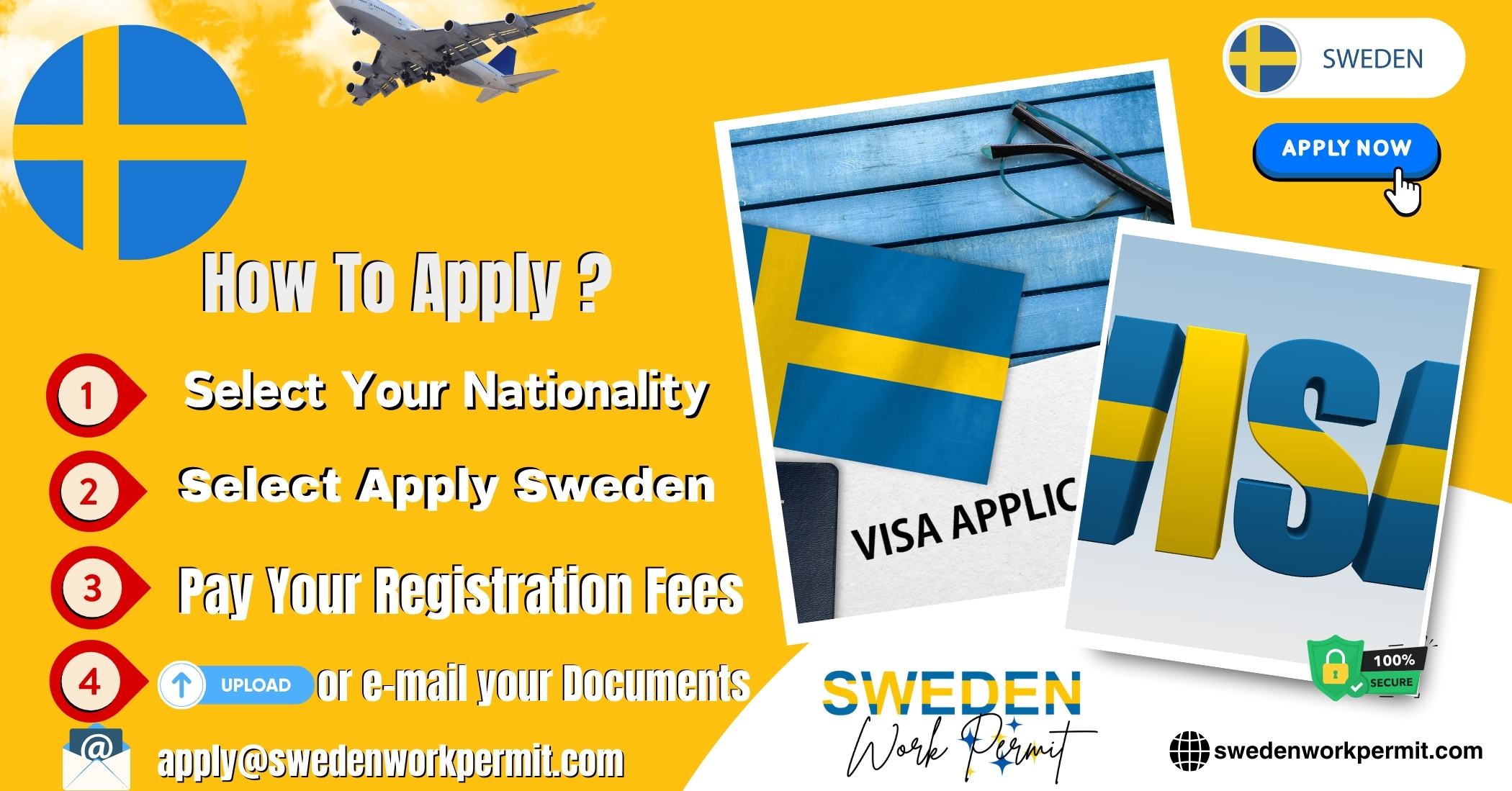 A Complete Guide to Sweden Work Permit and Business Resident Visa Requirements for Dominican Republic Citizens